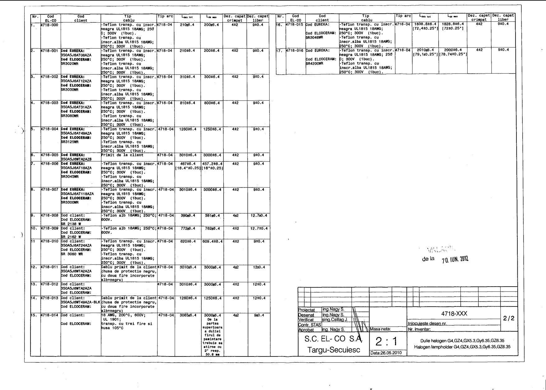 SR3020WR_SR3030WR_SR3045WR_SR3060WR...-002
